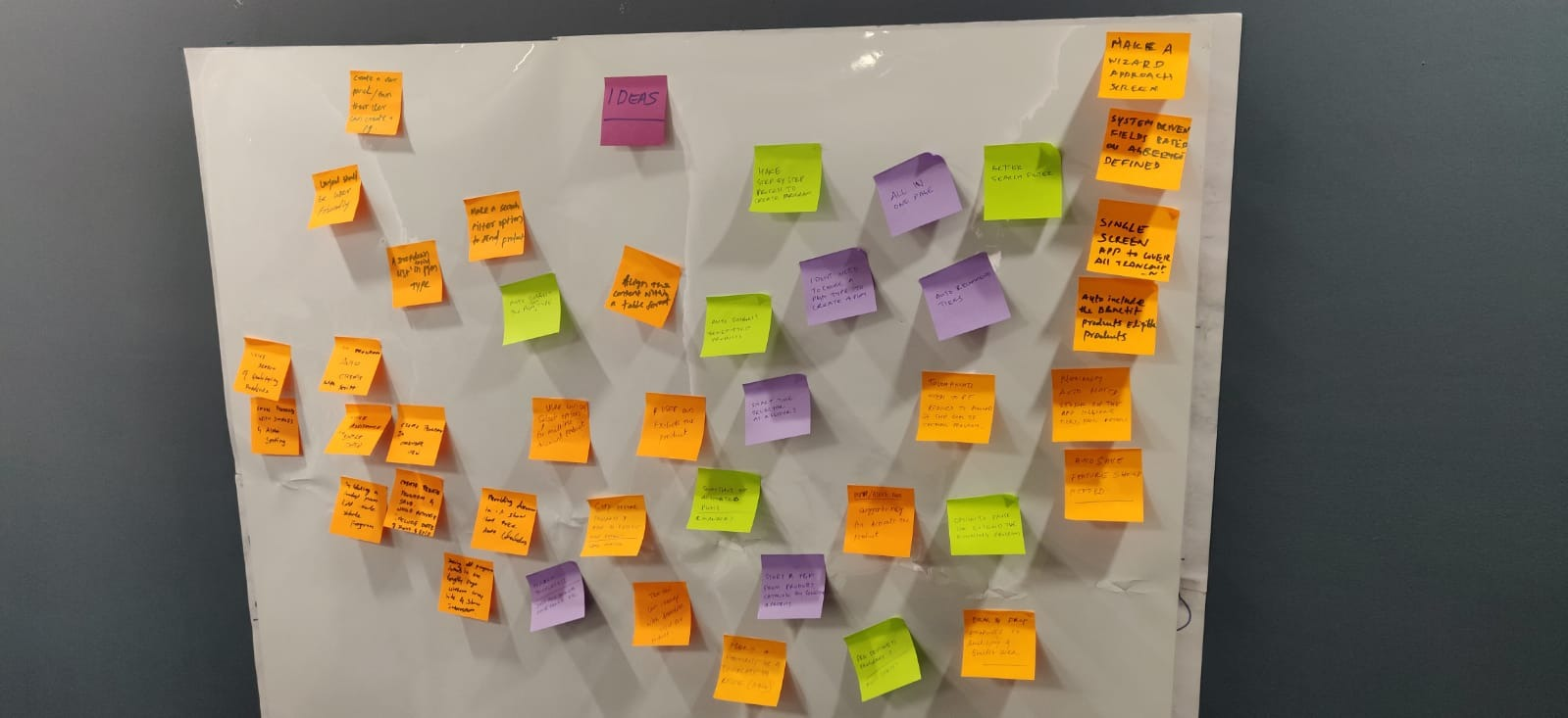 Whiteboard filled with post-its with ideas for the next version of Rebates.