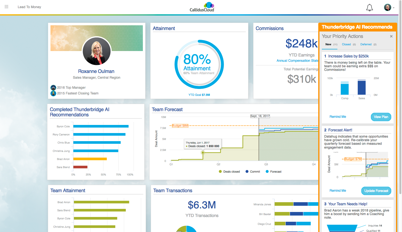 Screen capture of stand-alone interactive HTML/CSS/JS application used for the keynote demonstration at CallidusCloud's annual Las Vegas conference.  This shows the main dashboard.