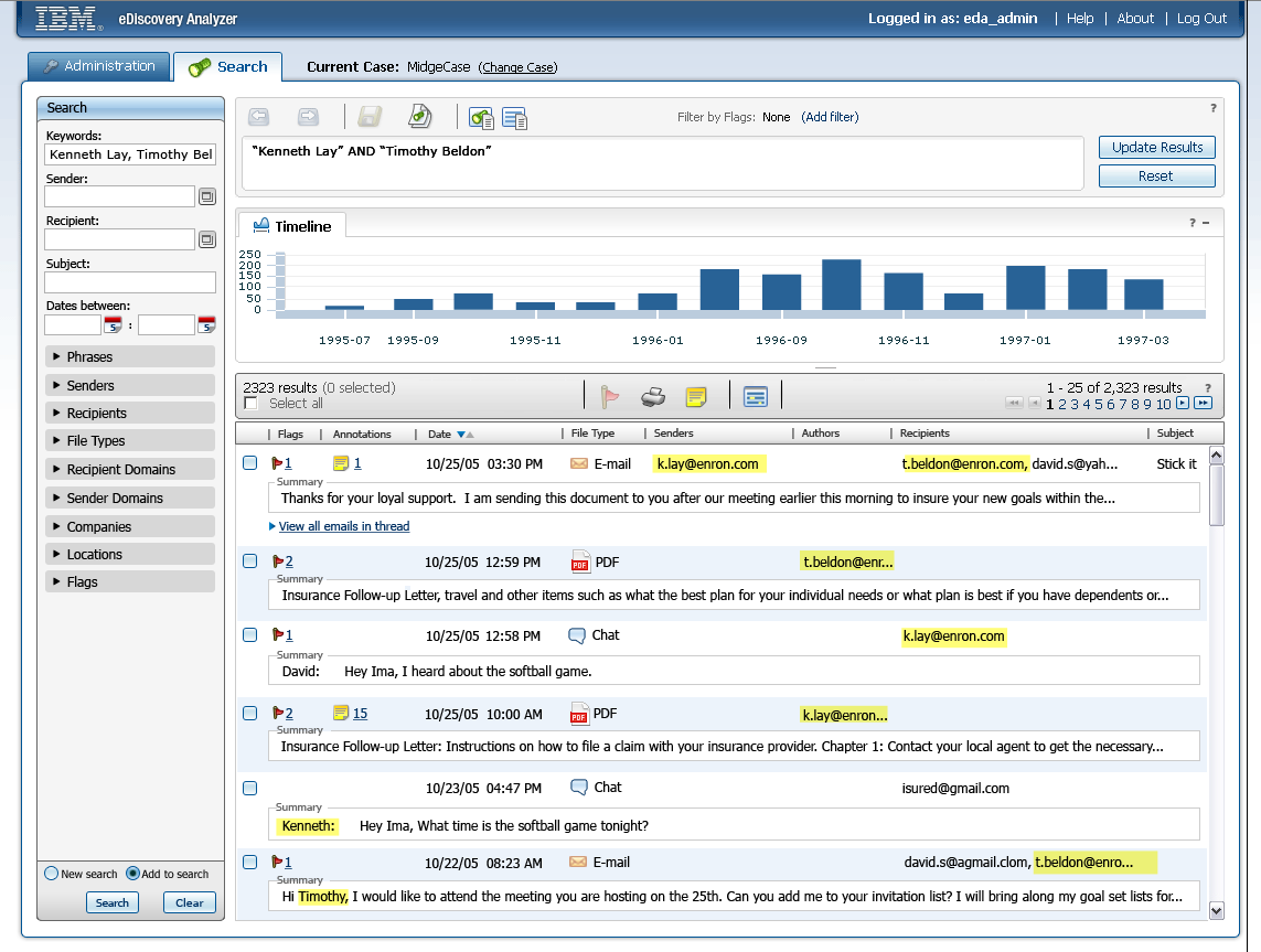 Screen capture of initial state of eDiscovery UI after redesign.  Just shows the search and facet panel on the left, the actual query on top, and the results below that.