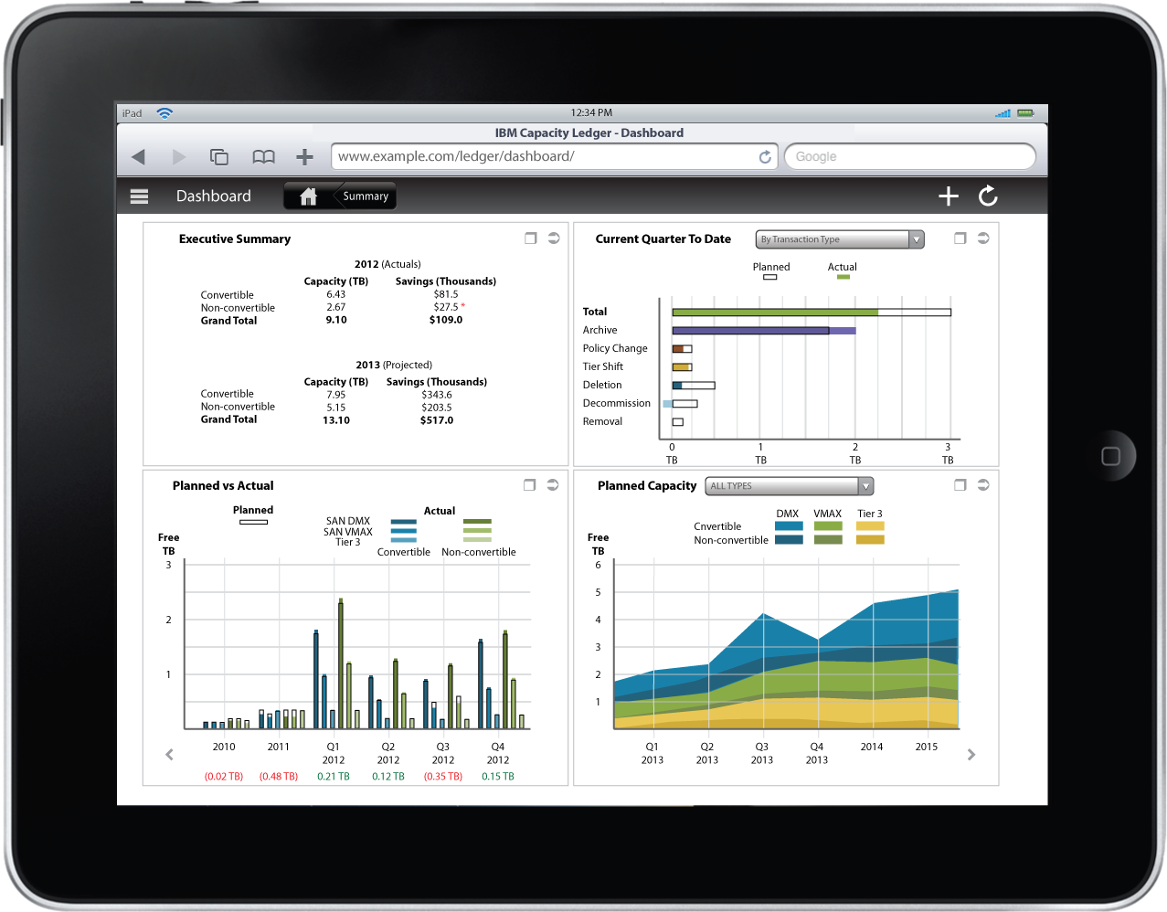 iPad mockup of a proposal for IBM Storage Capacity Planner application.