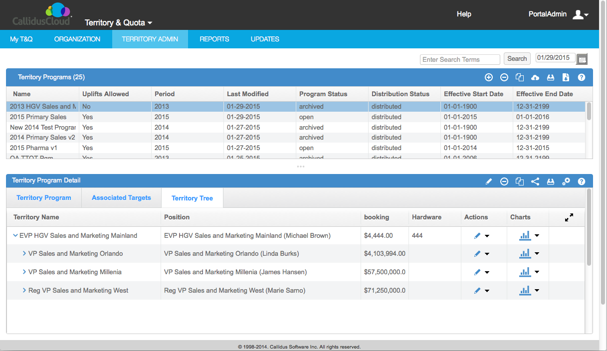 Screen capture of 'classic/legacy' Territory and Quota UI.